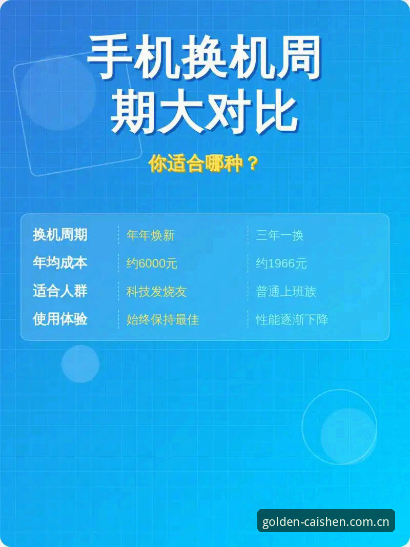新老版本对比：财神到焕新上线的手机版安装教程，究竟值不值得换？